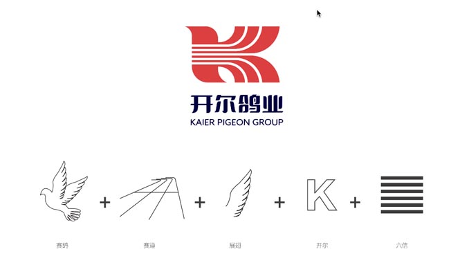 开尔鸽业品牌全案服务