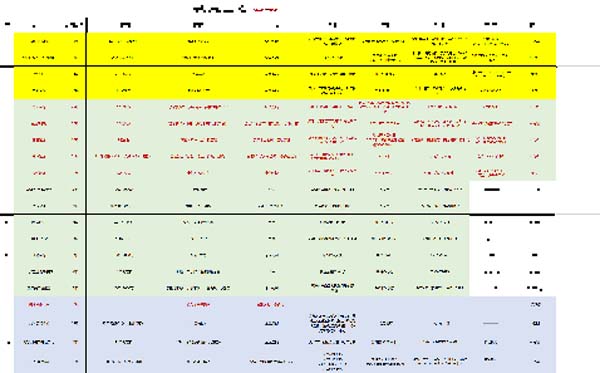 大将军陶瓷全案：战略落地一年，招商200+，金额破亿元