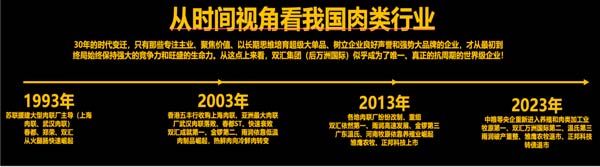 谋略新十年:在时间轴上看清商业的底层逻辑