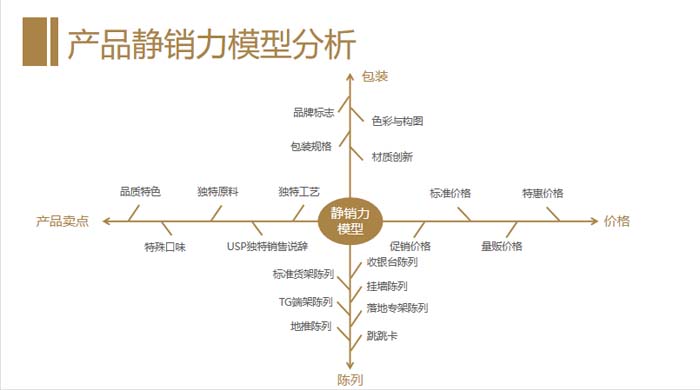 JNSPORTS江南超级品牌引擎® 新冠军商业实战案例:蘭啵旺