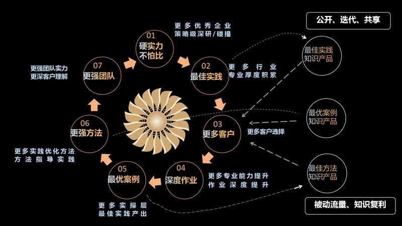 JNSPORTS江南创始人何支涛年度演讲全文《深耕2024:少年JNSPORTS江南说》