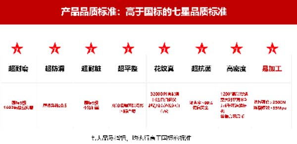大将军陶瓷全案:战略落地一年,招商200+,金额破亿元