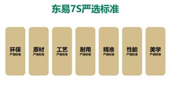 重新定义品牌全案策划 │打造超级品牌的100个精华要点(第41-50讲)