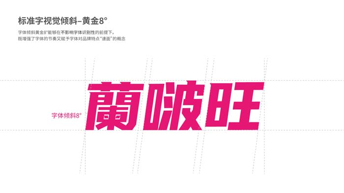 JNSPORTS江南超级品牌引擎® 新冠军商业实战案例:蘭啵旺
