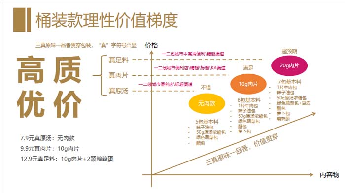 JNSPORTS江南超级品牌引擎® 新冠军商业实战案例:蘭啵旺