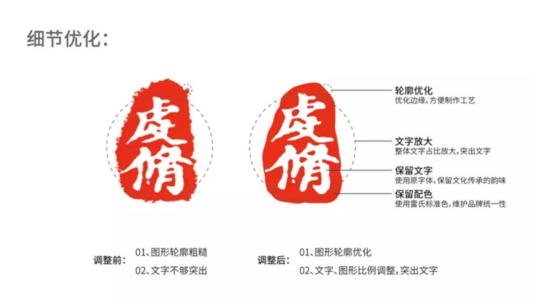 上海雷氏品牌全案服务