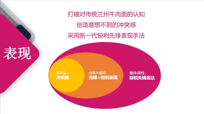 JNSPORTS江南超级品牌引擎® 新冠军商业实战案例：蘭啵旺