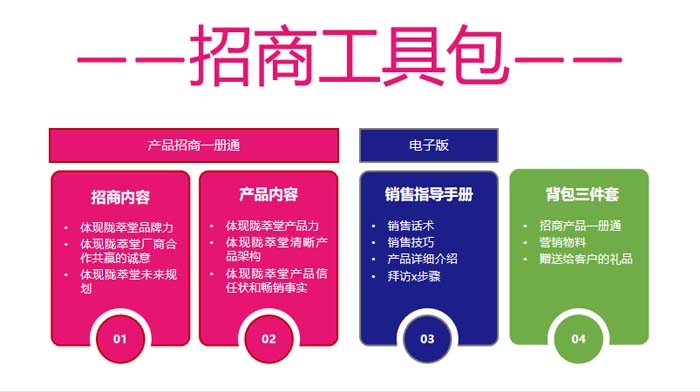 JNSPORTS江南超级品牌引擎® 新冠军商业实战案例:蘭啵旺