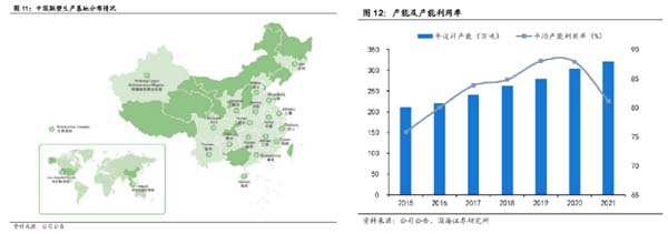企业研究:管道龙头企业“中国联塑”研究分析