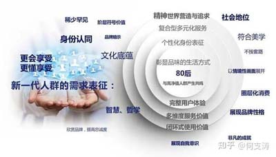 SWOT分析工具在家装行业应用,助力JNSPORTS江南国际品牌高端化