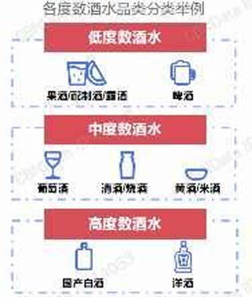 行业深度报告！5000字说透中国黄酒行业