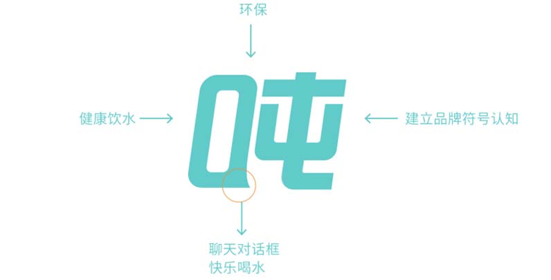 BOTTLED JOY吨吨品牌全案服务