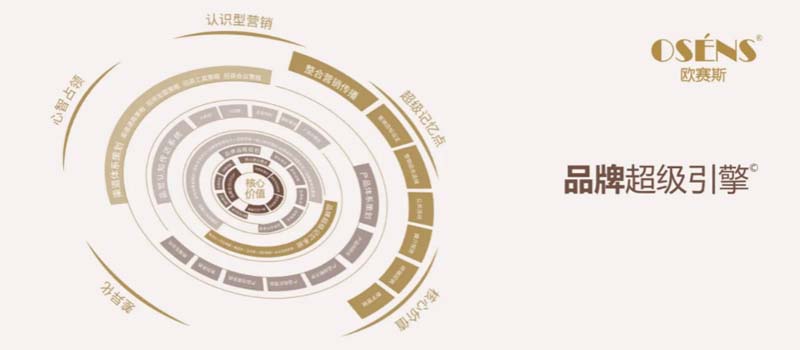 JNSPORTS江南创始人何支涛年度演讲全文《深耕2024:少年JNSPORTS江南说》