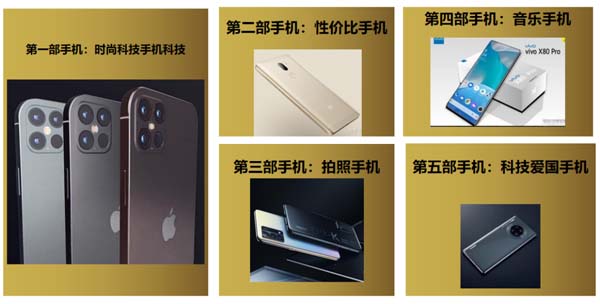 重新定义品牌全案策划 │打造超级品牌的100个精华要点(第11-20讲)