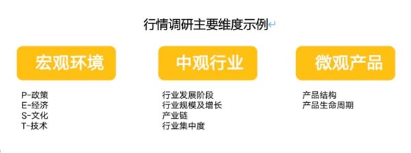 重新定义品牌全案策划 │打造超级品牌的100个精华要点(第31-40讲)