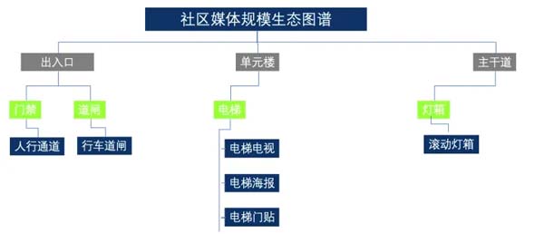 重新定义品牌全案策划 │打造超级品牌的100个精华要点(第91-100讲)