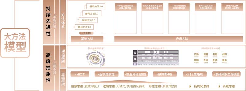 JNSPORTS江南创始人何支涛年度演讲全文《深耕2024:少年JNSPORTS江南说》
