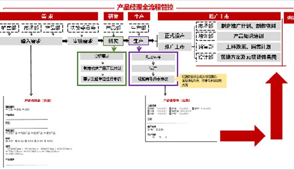大将军陶瓷全案:战略落地一年,招商200+,金额破亿元