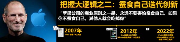 谋略新十年:在时间轴上看清商业的底层逻辑