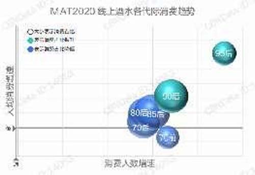 行业深度报告！5000字说透中国黄酒行业