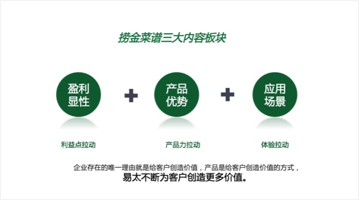 JNSPORTS江南超级品牌引擎®️新冠军商业实战案例:易太食品
