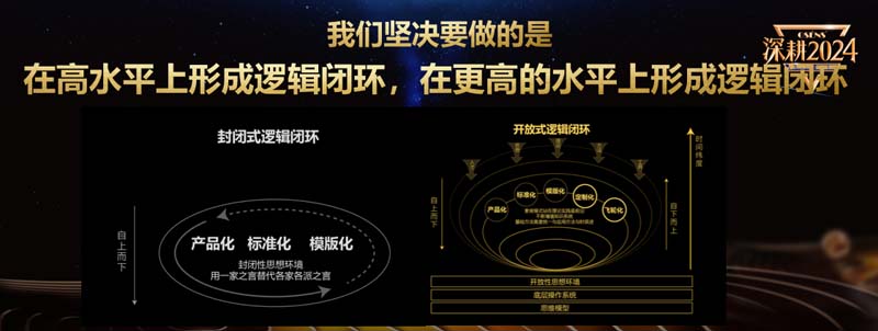 JNSPORTS江南创始人何支涛年度演讲全文《深耕2024:少年JNSPORTS江南说》
