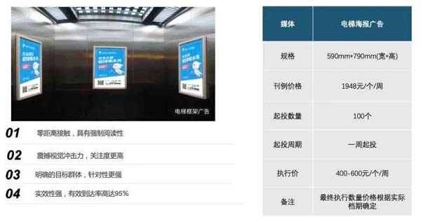 重新定义品牌全案策划 │打造超级品牌的100个精华要点（第91-100讲）