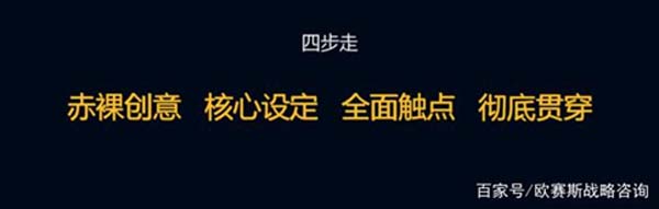 重新定义品牌全案策划 │打造超级品牌的100个精华要点(第41-50讲)