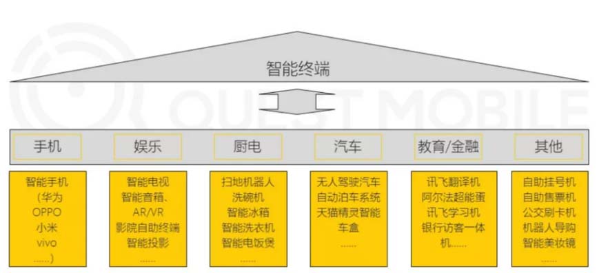 XCHENG:B2B品牌如何赢得高端市场