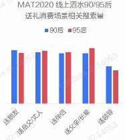 行业深度报告!5000字说透中国黄酒行业