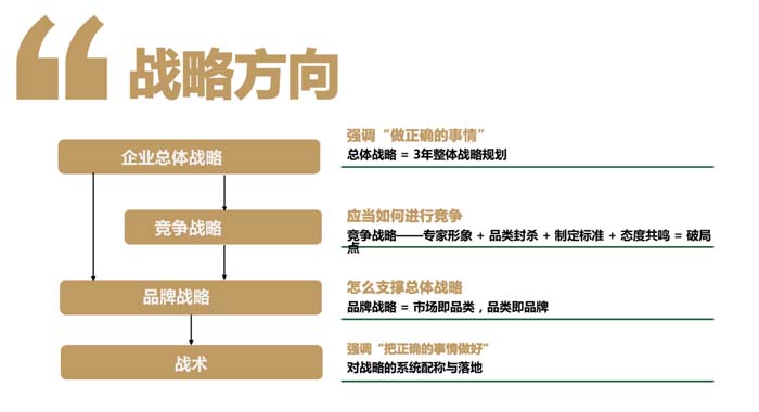JNSPORTS江南超级品牌引擎® 新冠军商业实战案例:蘭啵旺