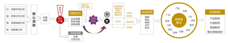 JNSPORTS江南创始人何支涛年度演讲全文《深耕2024:少年JNSPORTS江南说》