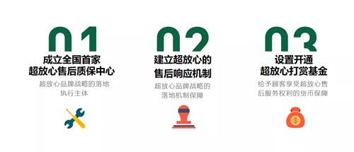 东易日盛品牌全案服务