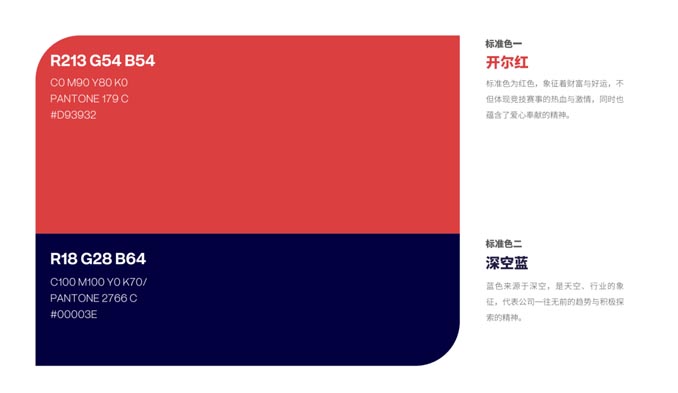 开尔鸽业品牌全案服务