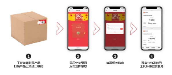 大将军陶瓷全案:战略落地一年,招商200+,金额破亿元