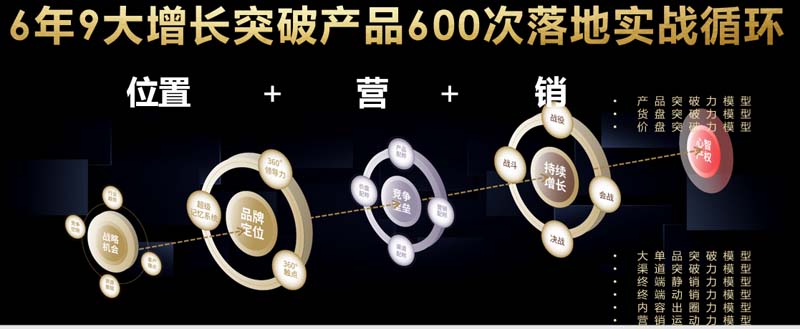 JNSPORTS江南创始人何支涛年度演讲全文《深耕2024:少年JNSPORTS江南说》