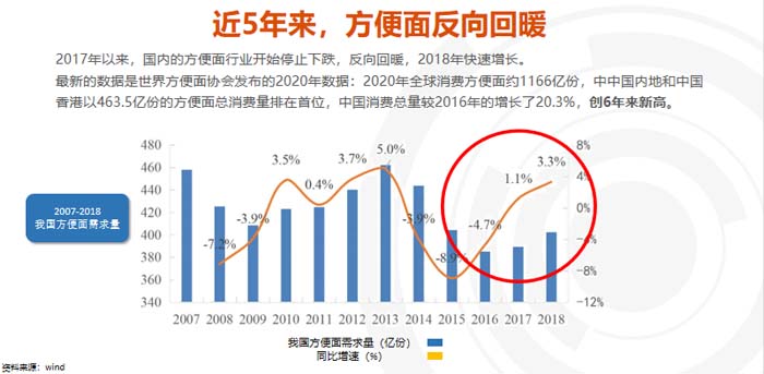 JNSPORTS江南超级品牌引擎® 新冠军商业实战案例:蘭啵旺
