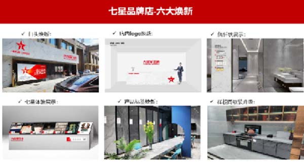 大将军陶瓷全案：战略落地一年，招商200+，金额破亿元