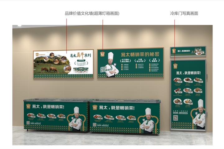 JNSPORTS江南超级品牌引擎®️新冠军商业实战案例：易太食品