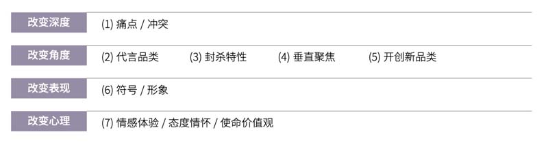 JNSPORTS江南创始人何支涛年度演讲全文《深耕2024:少年JNSPORTS江南说》