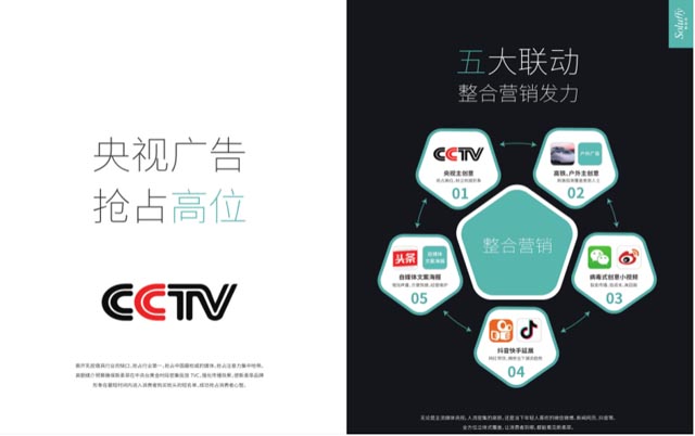 营销推广