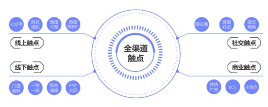 JNSPORTS江南超级品牌全案实战案例：孚日家纺
