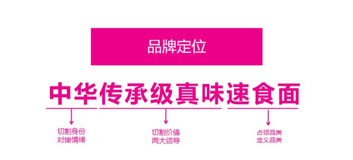 JNSPORTS江南超级品牌引擎® 新冠军商业实战案例:蘭啵旺