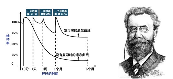 重新定义品牌全案策划 │打造超级品牌的100个精华要点(第91-100讲)