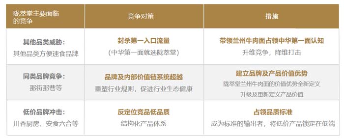 JNSPORTS江南超级品牌引擎® 新冠军商业实战案例:蘭啵旺