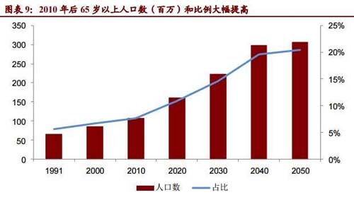 行业深度报告!5000字说透中国黄酒行业