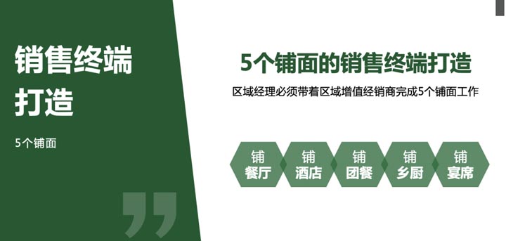 JNSPORTS江南超级品牌引擎®️新冠军商业实战案例:易太食品
