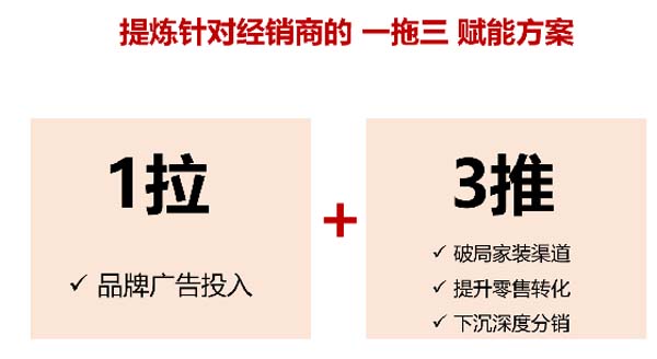 大将军陶瓷全案:战略落地一年,招商200+,金额破亿元