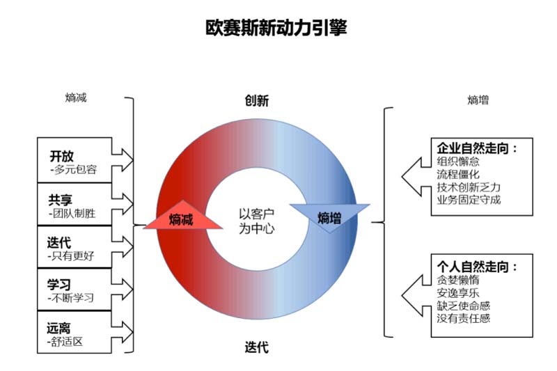JNSPORTS江南创始人何支涛年度演讲全文《深耕2024:少年JNSPORTS江南说》