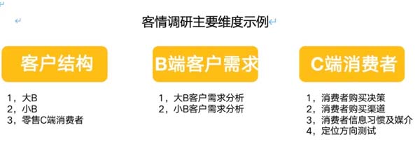 重新定义品牌全案策划 │打造超级品牌的100个精华要点(第31-40讲)